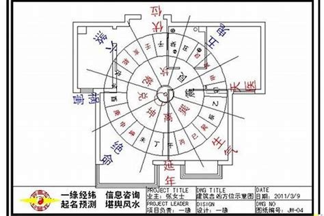 房子方位哪個好|買房要注意房屋坐向？東西南北4大方位，我家朝哪個方位比較。